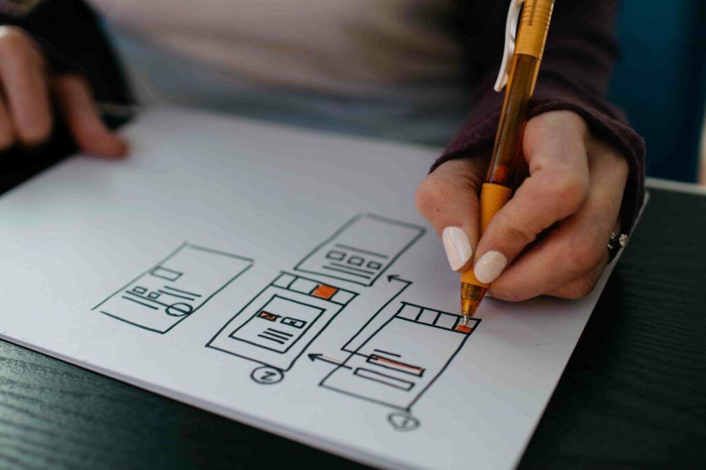 10 Reasons Why Investing in UX is the Right Call